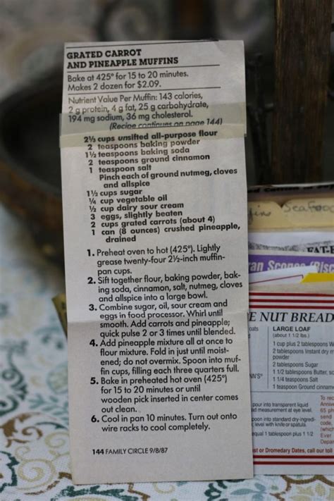Recipes Archives .
